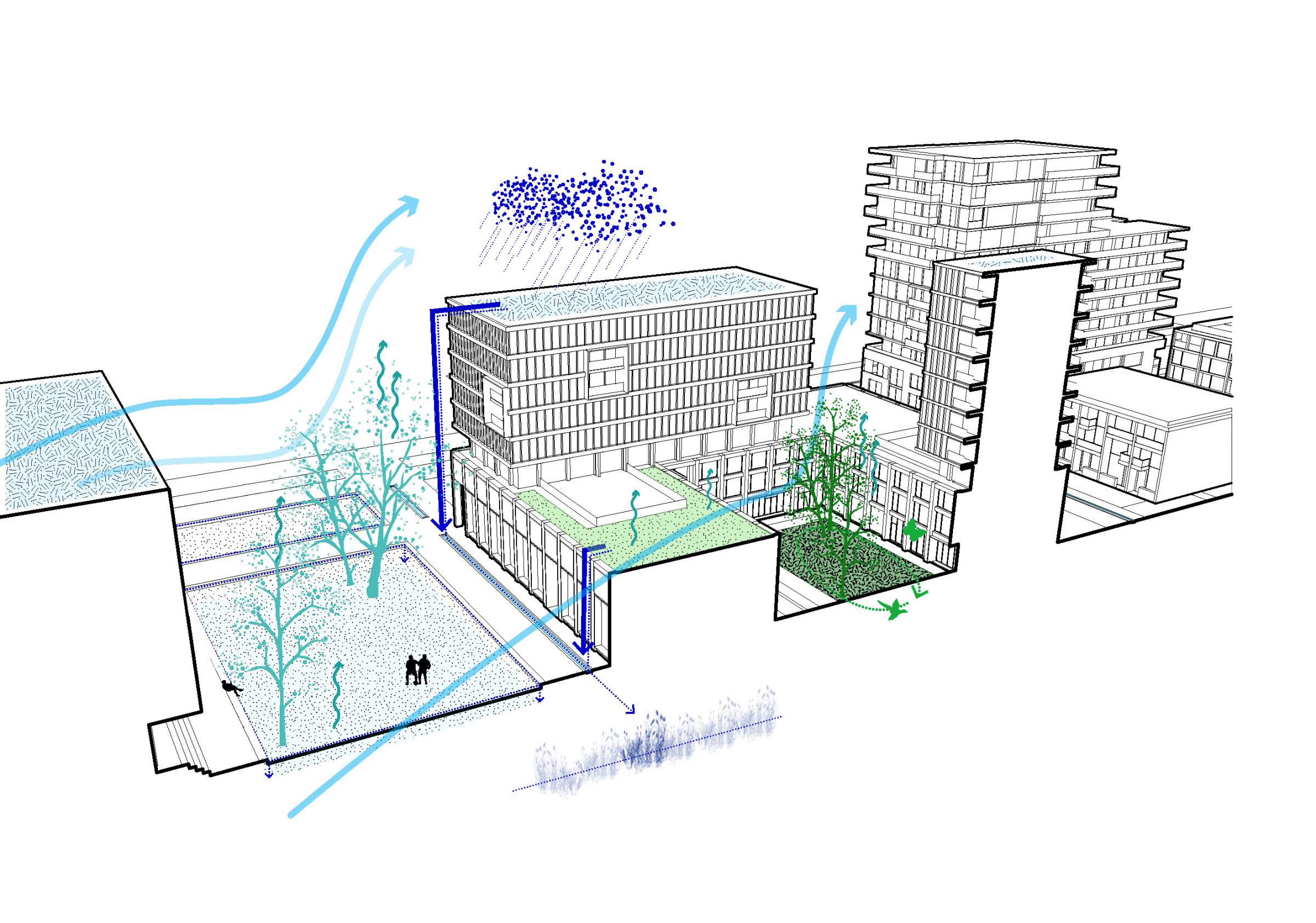 Climate adaptive construction