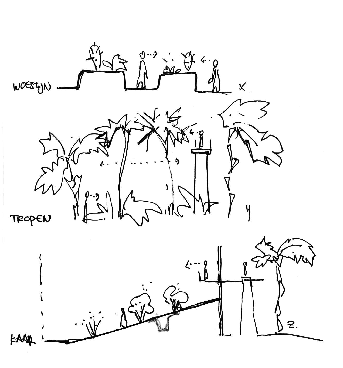 Hortus Botanicus The Three Climate Greenhouse | LANDLAB