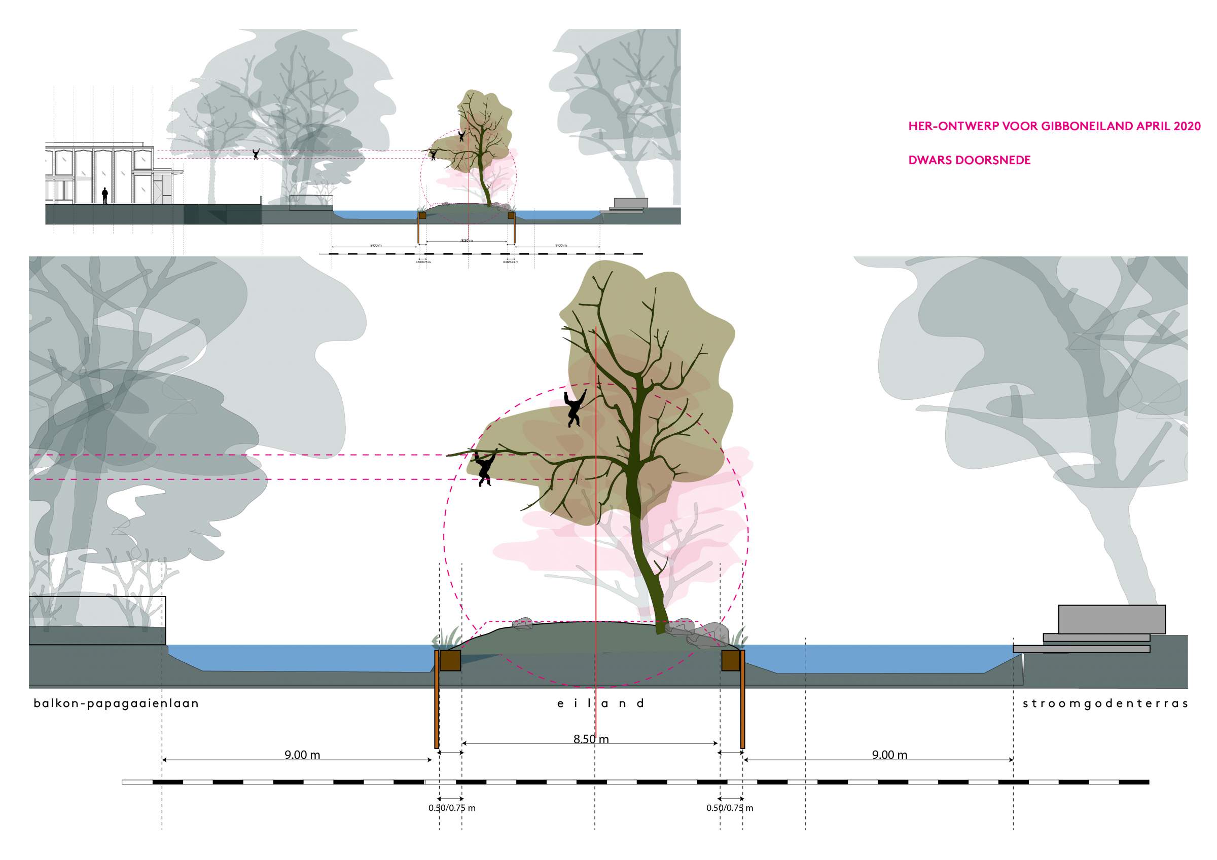 ARTIS Gibbon Island design LANDLAB