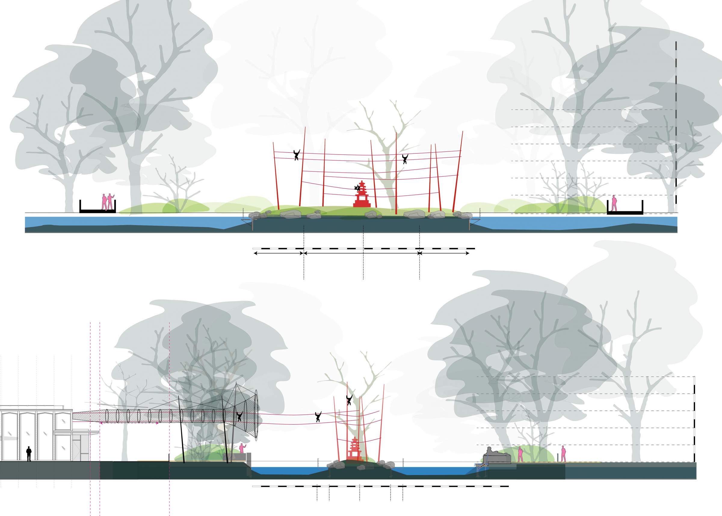 ARTIS Gibbon Island design LANDLAB